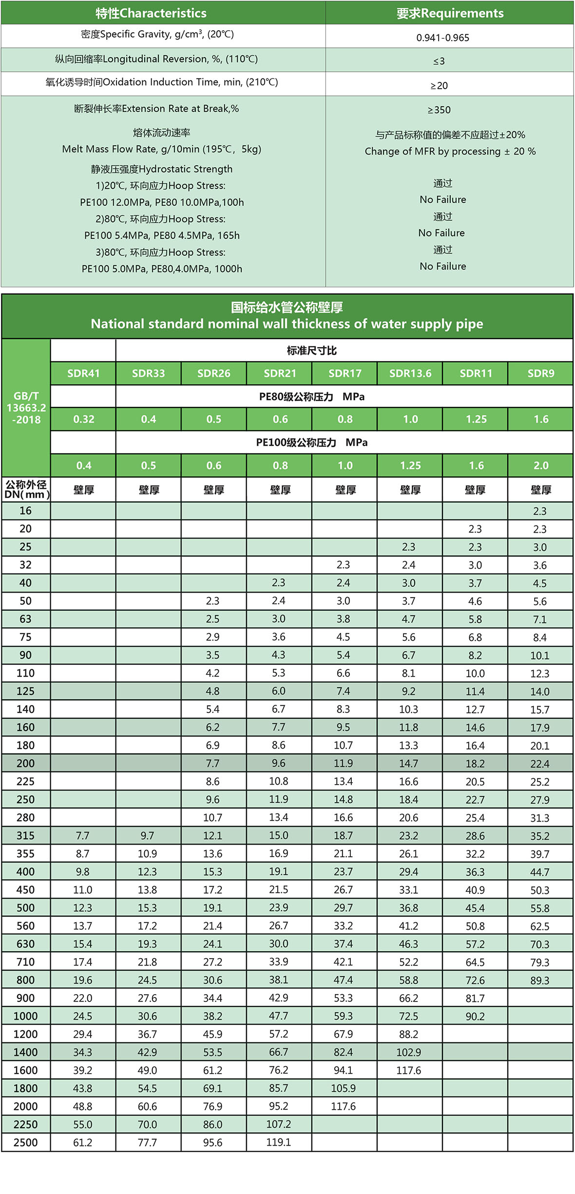 659e103655671.jpg 給水(shuǐ).jpg